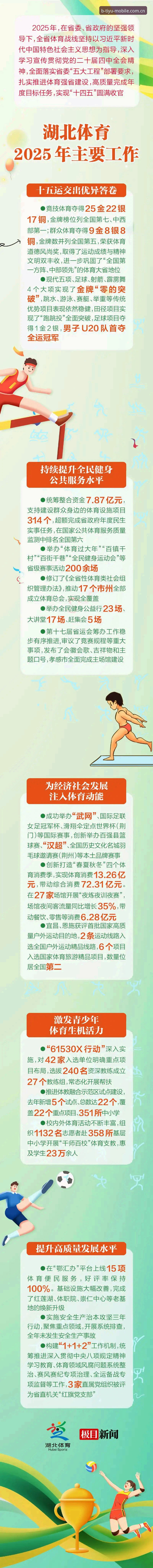 资深用户分享：B体育官网注册实战经验与2026新版使用心得